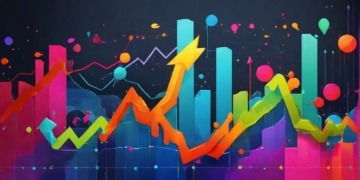 Futures Dip as Braze Shares Tumble 14% | FinOracle