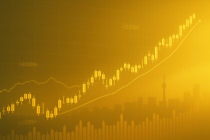 Asia-Pacific Markets Rise Ahead of China’s Loan Prime Rate Decision | FinOracle