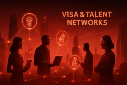 H-1B Visa Reforms: Impact on Startups and Tech Talent Acquisition | FinOracle